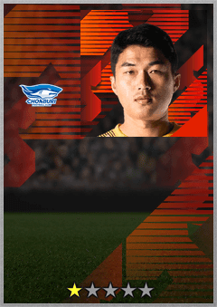 Chanin Sae-ear