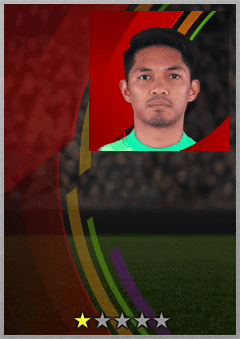 Izham Tarmizi