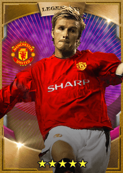 David Beckham