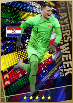 Dominik Livakovic