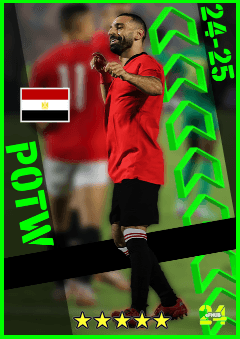 Mohamed Salah