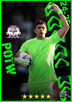 Emiliano Martinez
