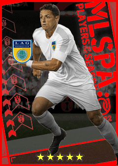 Chicharito