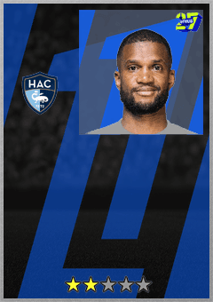 Loic Nego