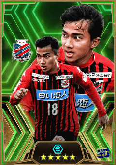 Chanathip Songkrasin