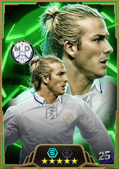 David Beckham