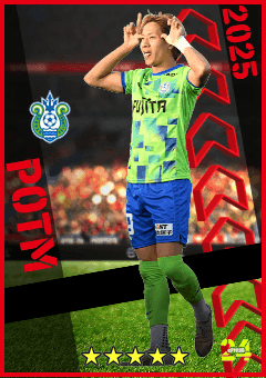 Sho Fukuda